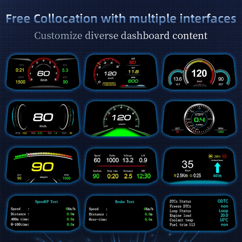 OBD2 HUD Head-Up Display