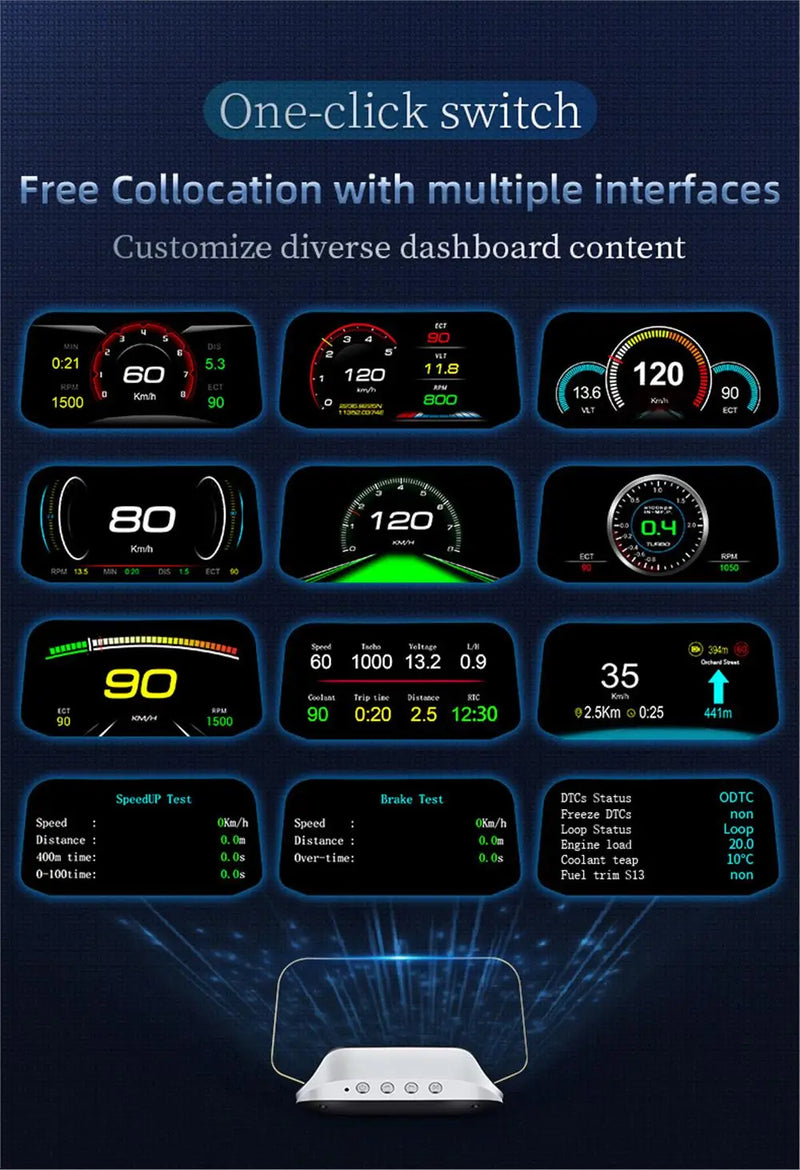 OBD2 HUD Head-Up Display