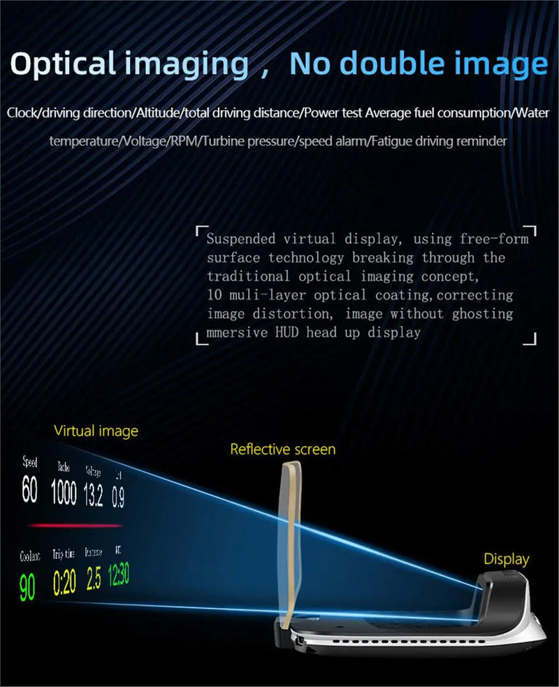 OBD2 HUD Head-Up Display